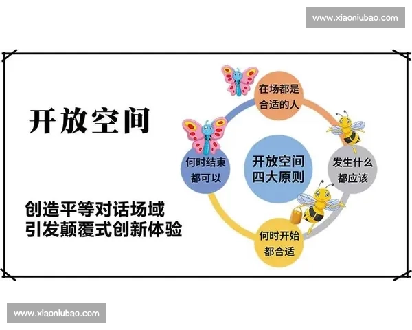 打造高效协作团队的核心策略与实践方法全面解析