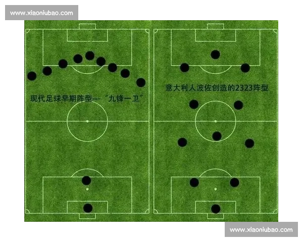 边后卫在现代足球中的战术地位与发展趋势分析