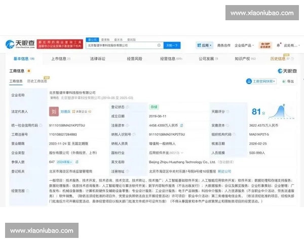 基于大数据与AI算法的股票市场趋势技术分析研究 基于大数据与AI算法的股票市场趋势技术分析研究